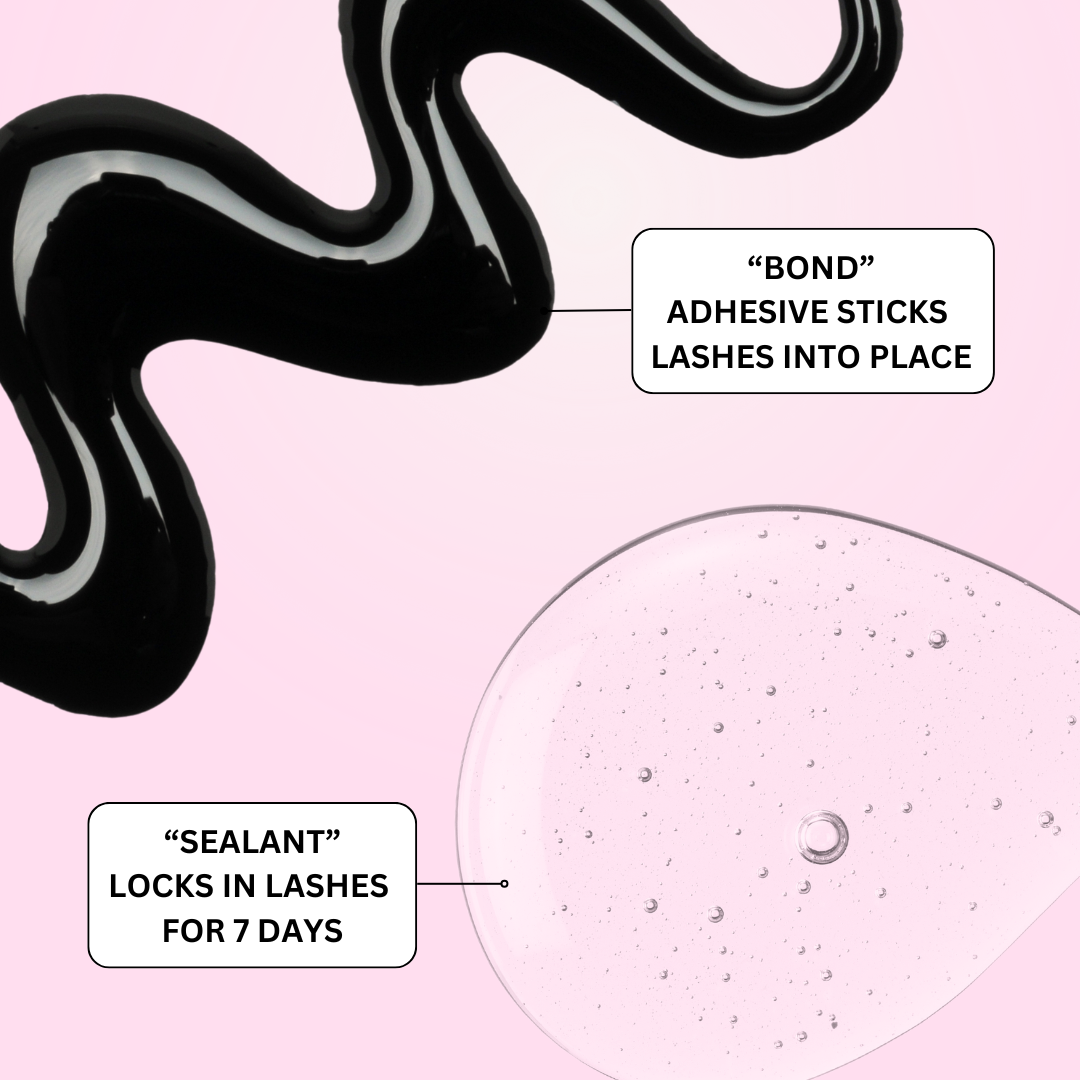 DIY Lash Starter Kit